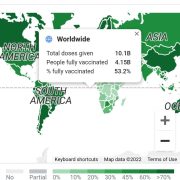 Map of Vaccinations Worldwide