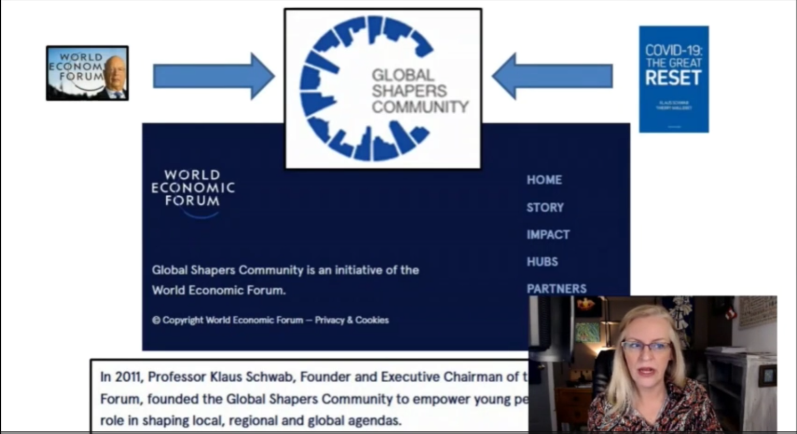 Amazing Polly exposes Global Shapers