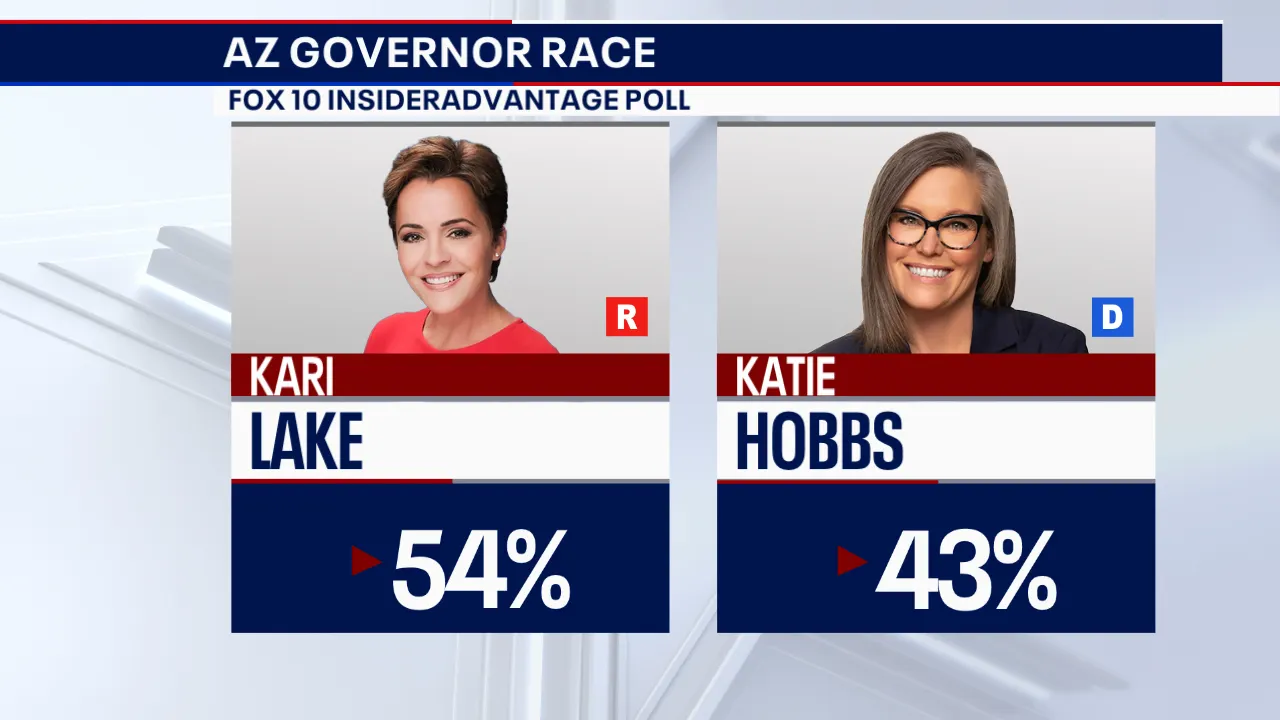 Arizona Gov poll