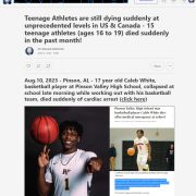Teenage Athletes are Still Dying Suddenly at Unprecedented Levels in US & Canada