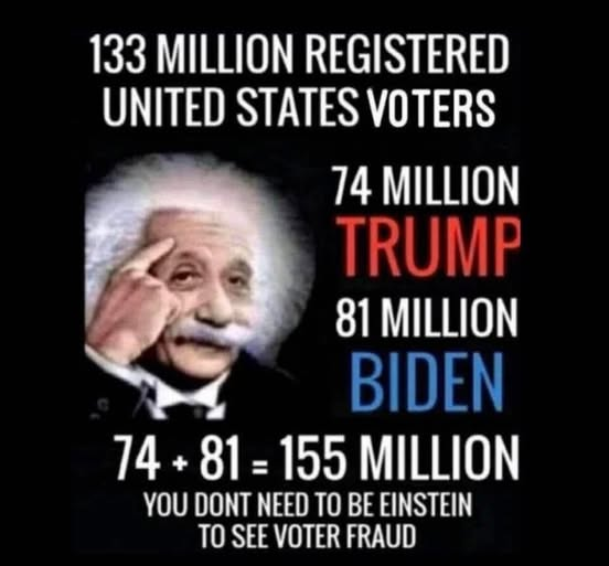 World-wide Election Theft is Real