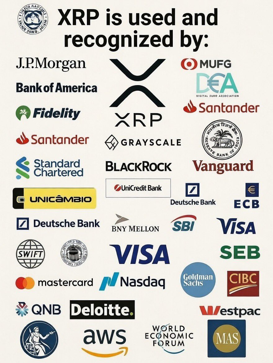 Origins of Ripple: From a Canadian Vision in 2004 to Global Banking Partnerships