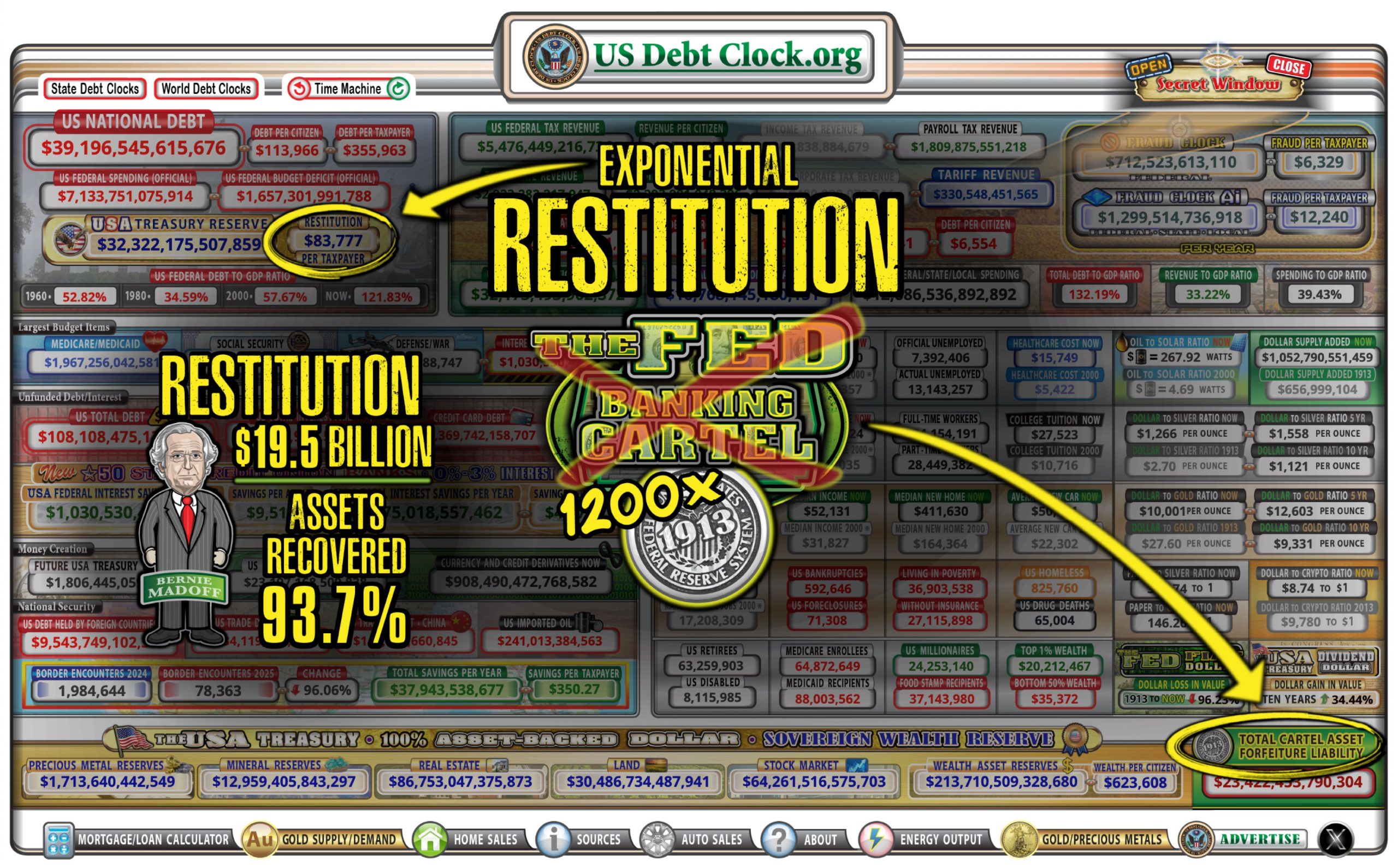Hiding in Plain Sight: Is Washington Preparing for a Real-Time Gold Reset?
